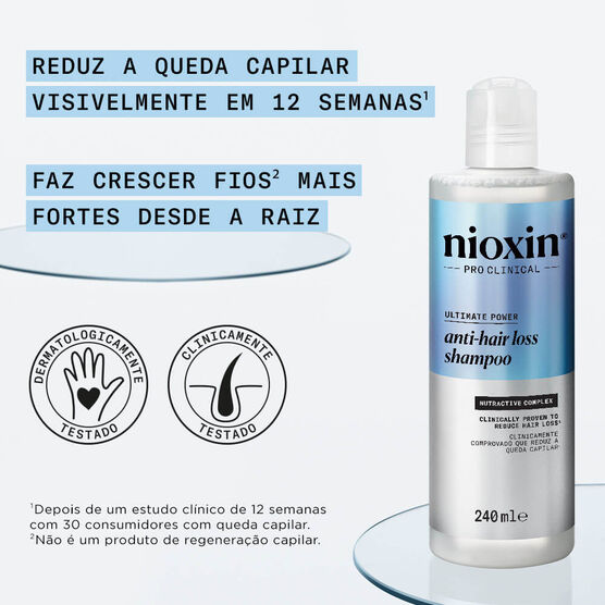Shampoo Antiqueda Nioxin
